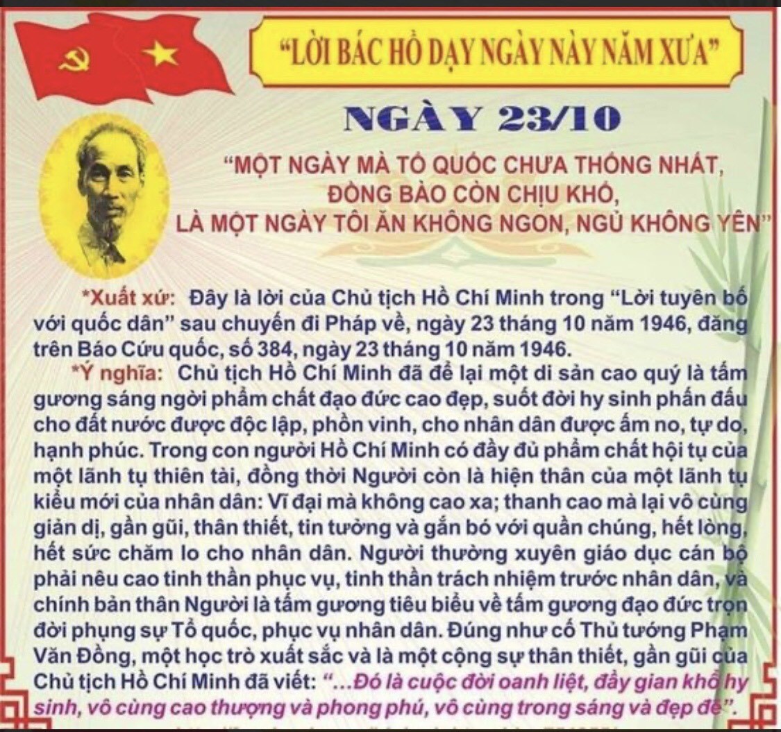 Ảnh đại diện